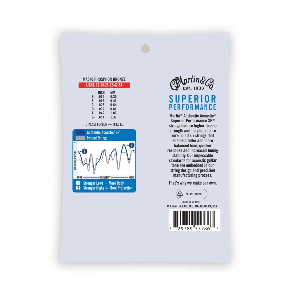 Authentic Acoustic SP® Guitar Strings Phosphor Bronze